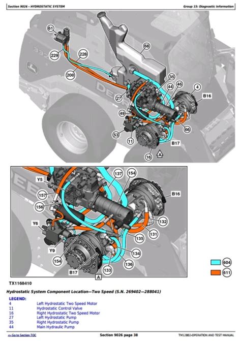 skid steer with continental engine|john deere skid steer loader diagram.